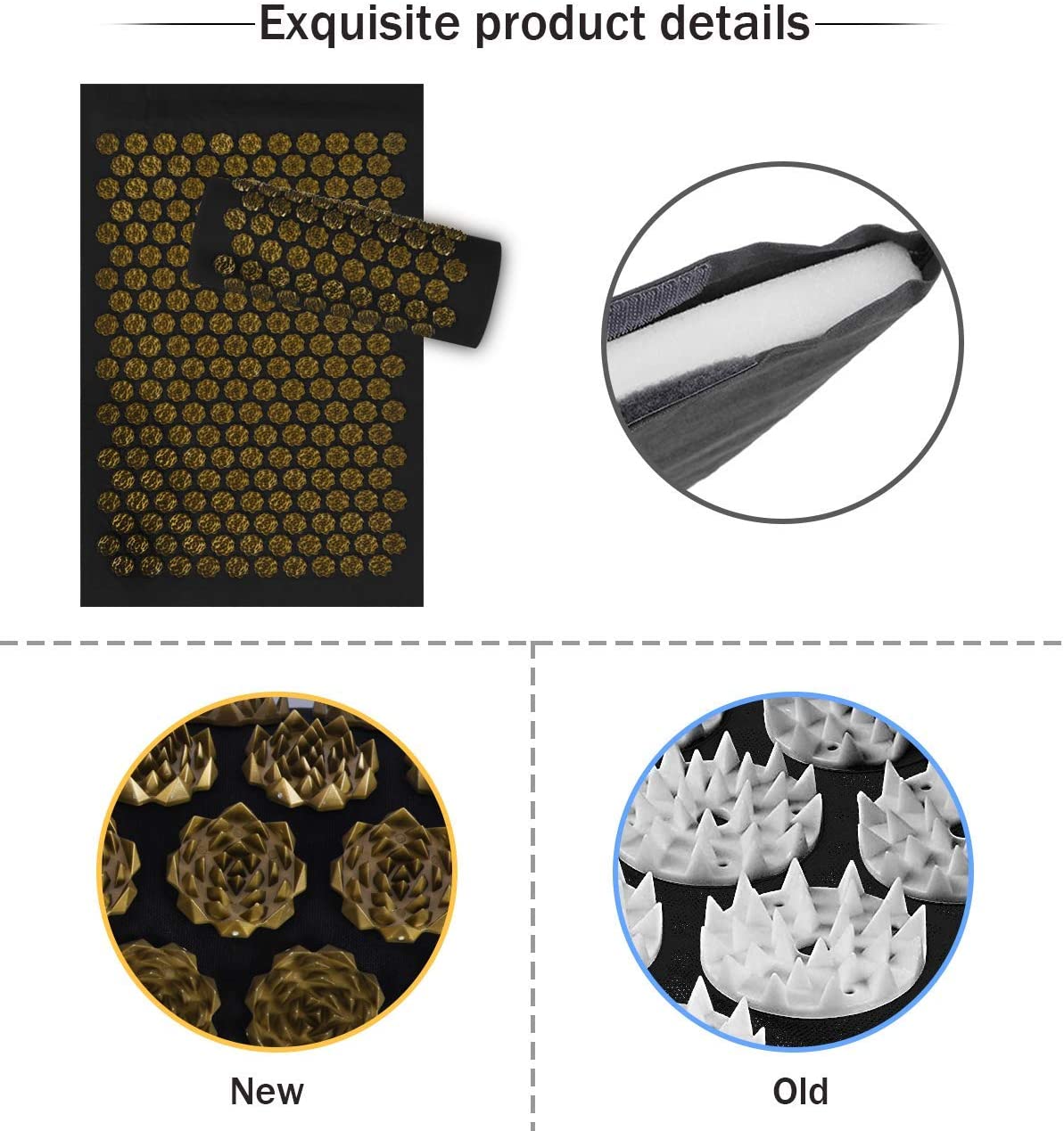 Kuznetsovs Applikator Rutschfe – Yoga Of Fitness Mat Bewertung und Preis