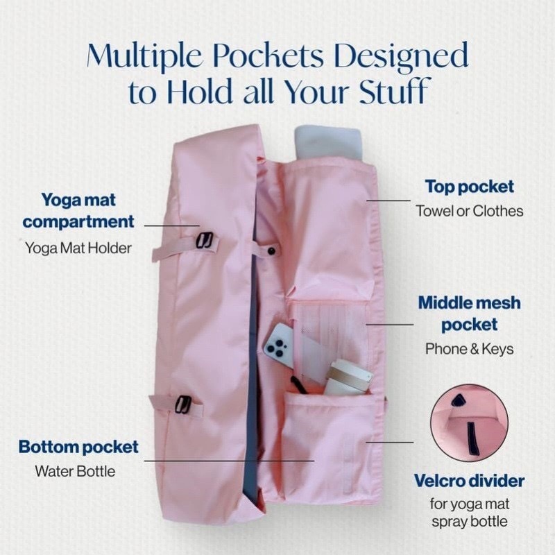 Yoga-Tasche, Yogamatten-Aufbew – Yoga Fitness & Nutrition Llp Bewertung und Preis